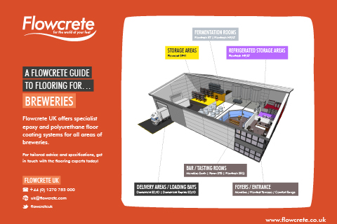 Flooring Guide for Breweries