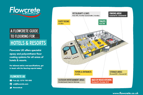 Flooring Guide for Hotels and Resorts