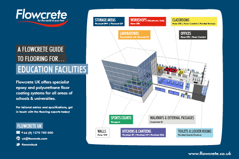 Flooring Guide for Educational Facilities